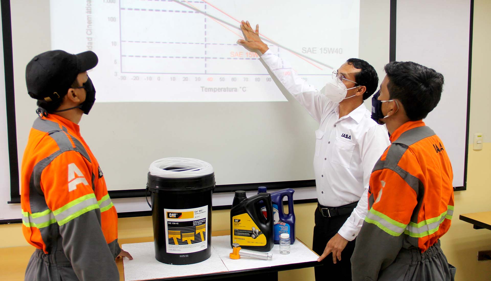 Capacitacion