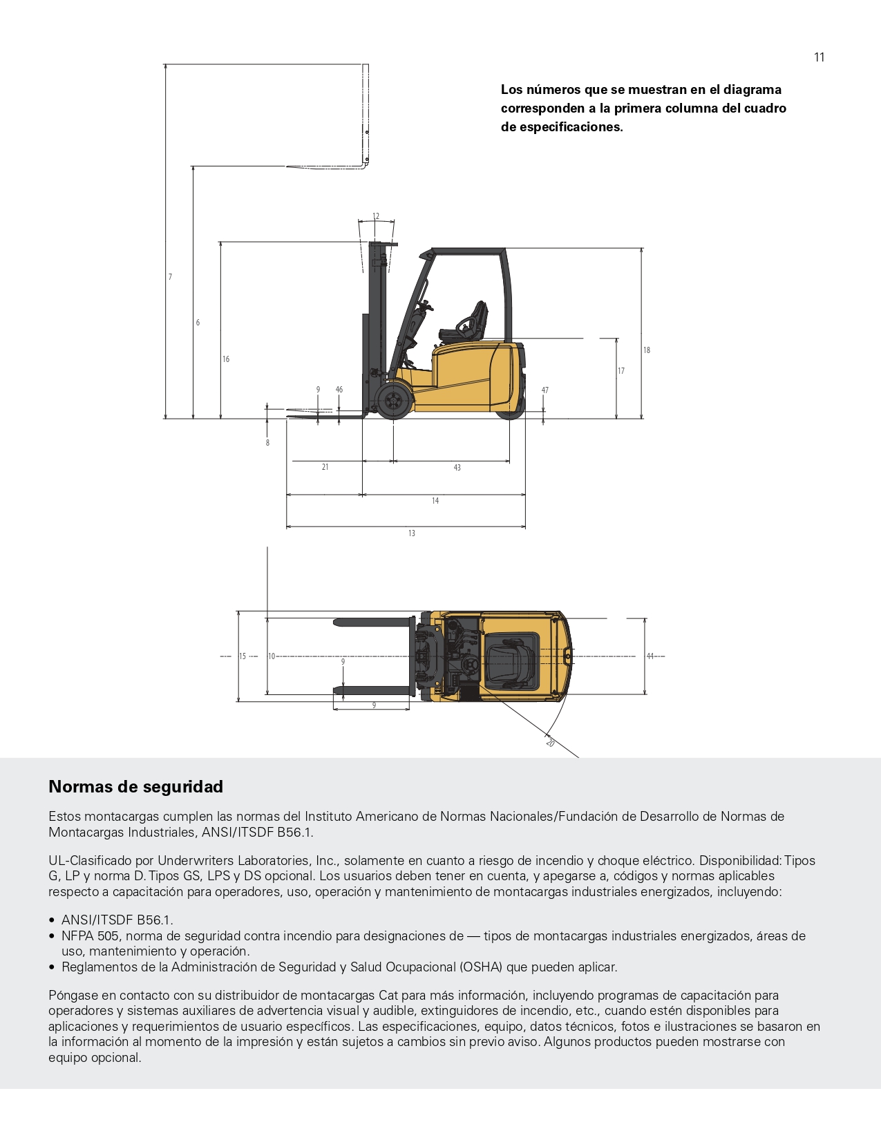 Especificaciones Tecnicas Montacargas Eléctrico Caterpillar